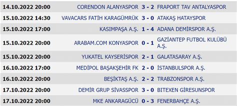 Livestreaming Super Lig : r/superlig .